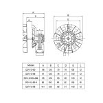 فن کانوکشن 15 سانت 34 وات دمنده مدل DCV-15-H - Image 2
